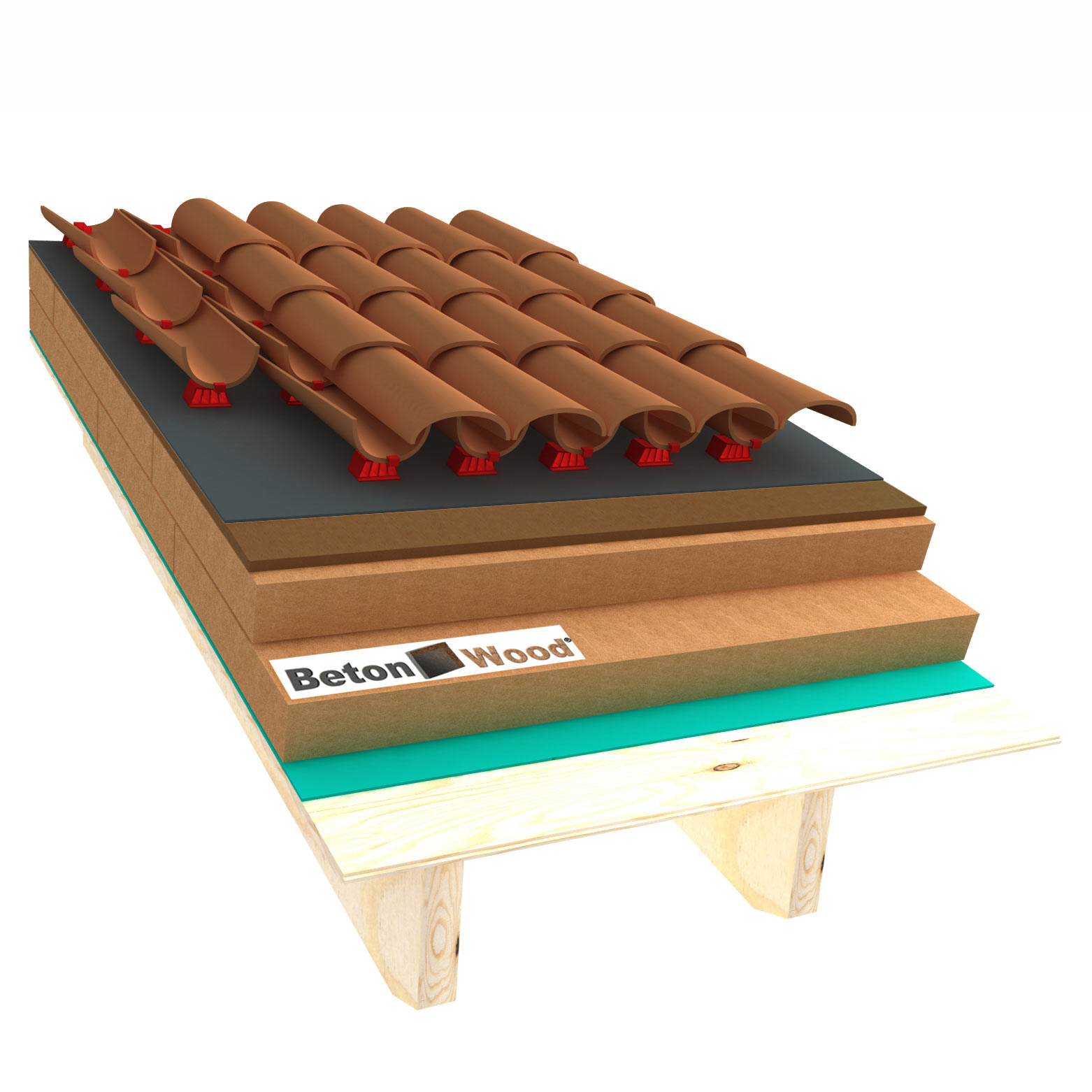 Fiber wood Therm and Bitumfiber roof with Aerocoppo