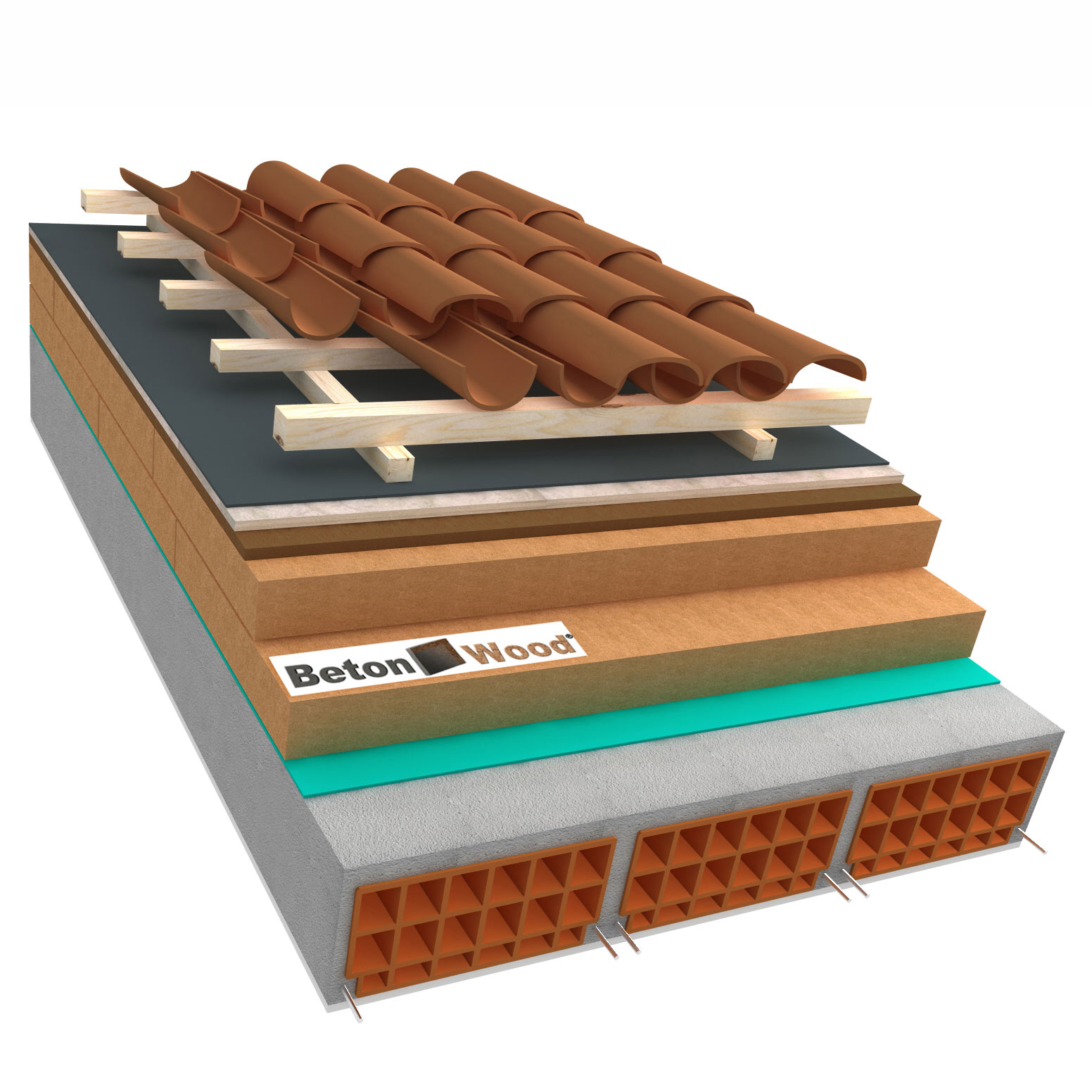 Fiber wood, Bitumfiber, BetonWood concrete roof