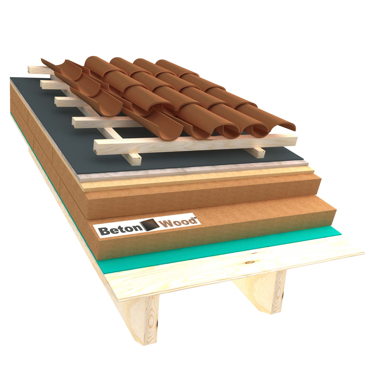 Ventilated roof with wood fiber Isorel, Therm and cement bonded particle boards on matchboarding