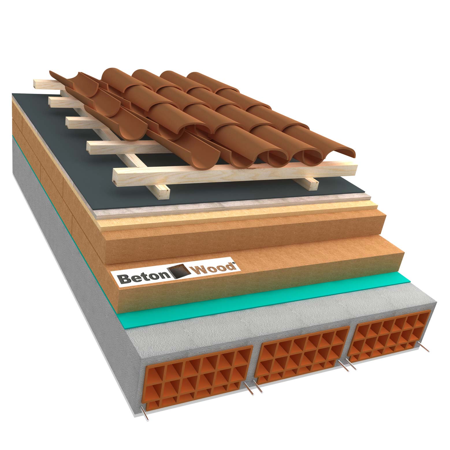 Ventilated roof with wood fiber Isorel, Therm and cement bonded particle boards on concrete