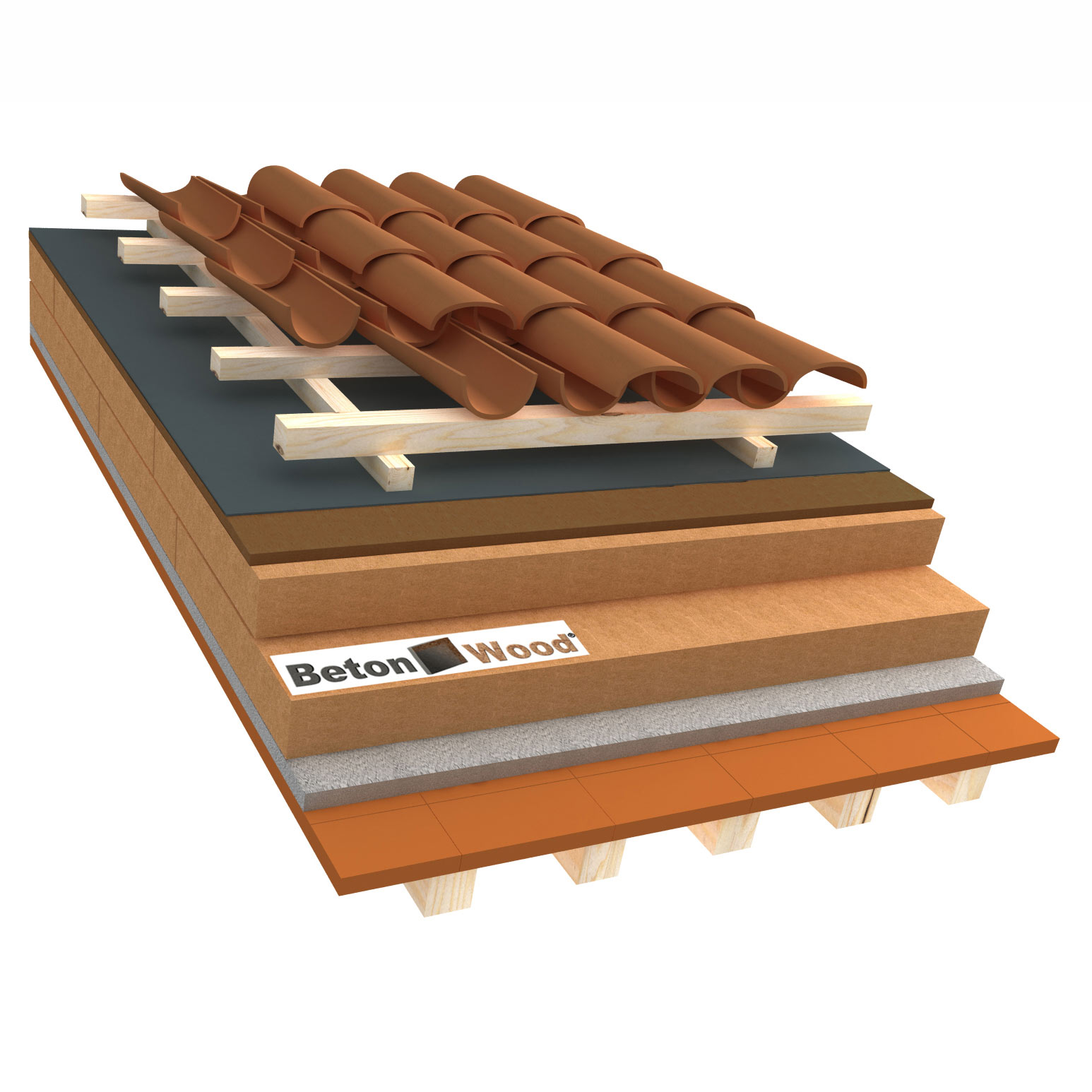 Fiber wood Therm and Bitumfiber on terracotta roof